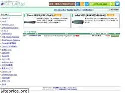 Sites similar to ct-lab.jp