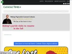 Sites similar to ct.dio.org