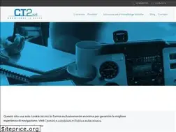 Sites similar to ct2.it