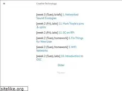 Sites similar to ctandersonmusic.com