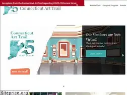 Sites similar to ctarttrail.org