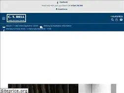 Sites similar to ctbell.co.uk