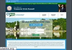 Sites similar to ctbiglist.com