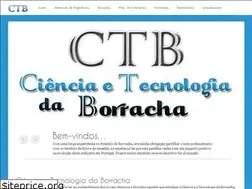 Sites similar to ctborracha.com