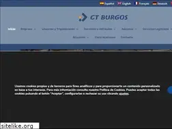 Sites similar to ctburgos.com