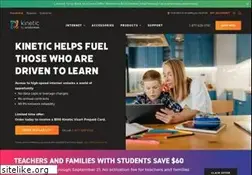 Sites similar to ctc.net