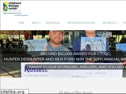 Sites similar to ctcbass.com