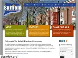 Sites similar to ctchamber.org