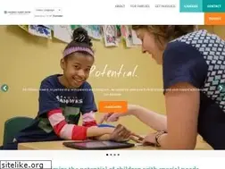 Sites similar to ctckids.org
