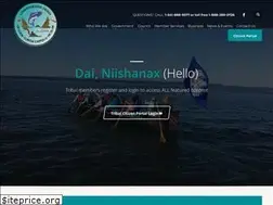 Sites similar to ctclusi.org