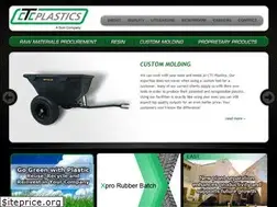 Sites similar to ctcplastics.com