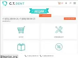 Sites similar to ctdent.ru
