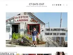 Sites similar to cteatsout.com