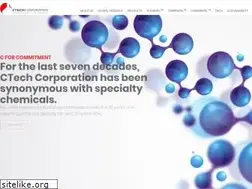 Sites similar to ctechcorporation.com