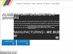 Sites similar to ctechdirect.com