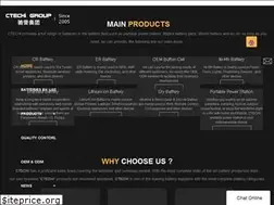 Sites similar to ctechigroup.com