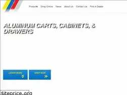 Sites similar to ctechmanufacturing.com