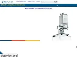 Sites similar to ctechnologiesinc.com