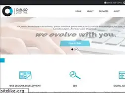 Sites similar to ctechnow.com