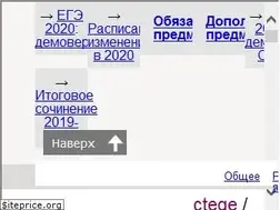 Sites similar to ctege.info