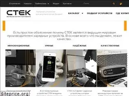 Sites similar to ctek.ru