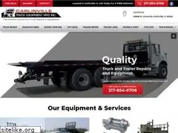 Sites similar to ctemi.com