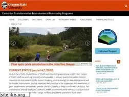 Sites similar to ctemps.org