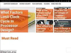 Sites similar to ctesolutions.com