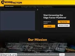 Sites similar to ctestrong.com