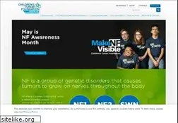 Sites similar to ctf.org