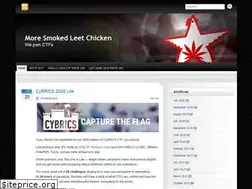 Sites similar to ctf.su