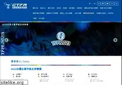 Sites similar to ctfa.com.tw