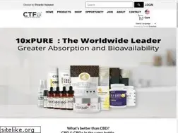 Sites similar to ctfo.club