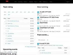 Sites similar to ctftime.org
