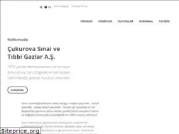 Sites similar to ctg.com.tr