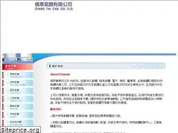 Sites similar to ctgas.com.tw