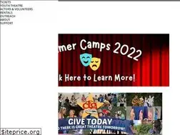 Sites similar to ctgso.org