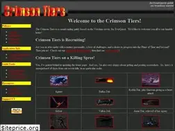 Sites similar to ctguild.com