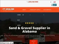 Sites similar to cthauling.com