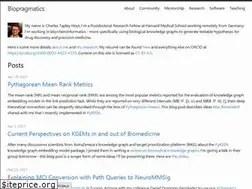 Sites similar to cthoyt.com
