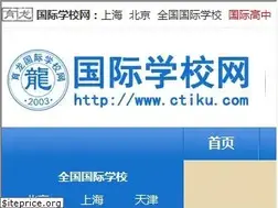 Sites similar to ctiku.com