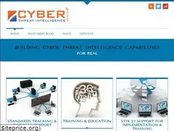 Sites similar to ctin.us