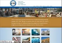 Sites similar to ctipa.com