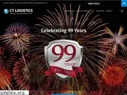 Sites similar to ctlogistics.com