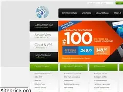 Sites similar to ctmd.eng.br
