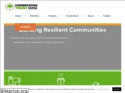 Sites similar to ctnc.org