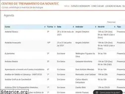 Sites similar to ctnovatec.com.br