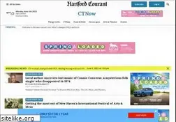 Sites similar to ctnow.com