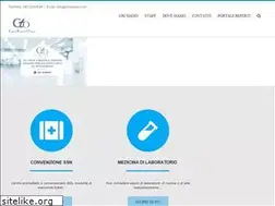 Sites similar to ctoanalisi.com