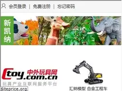Sites similar to ctoy.com.cn